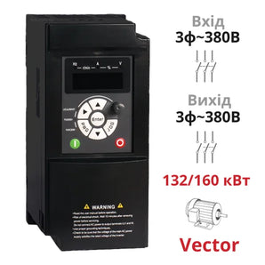 Векторний частотний перетворювач 132 кВт трифазний SPLC-AT20-132G/160P-4 із захистом IP20 від компанії Nietz Electric для двигунів 3Ф~380В