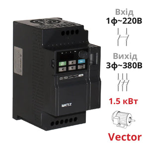Векторний частотний перетворювач NZ2200 1.5 кВт однофазний SPLC-NZ2200-1R5GS2 із захистом IP20 від компанії Nietz Electric для трифазних двигунів 380В