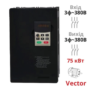 Векторний частотний перетворювач NZ8400 75 кВт трифазний SPLC-NZ8400-75G/90P від компанії Nietz Electric для трифазних двигунів 380В