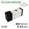 Фото Пневморозподільники 3/2 серій SV-C, SV-D, SV-E з пневматичним керуванням